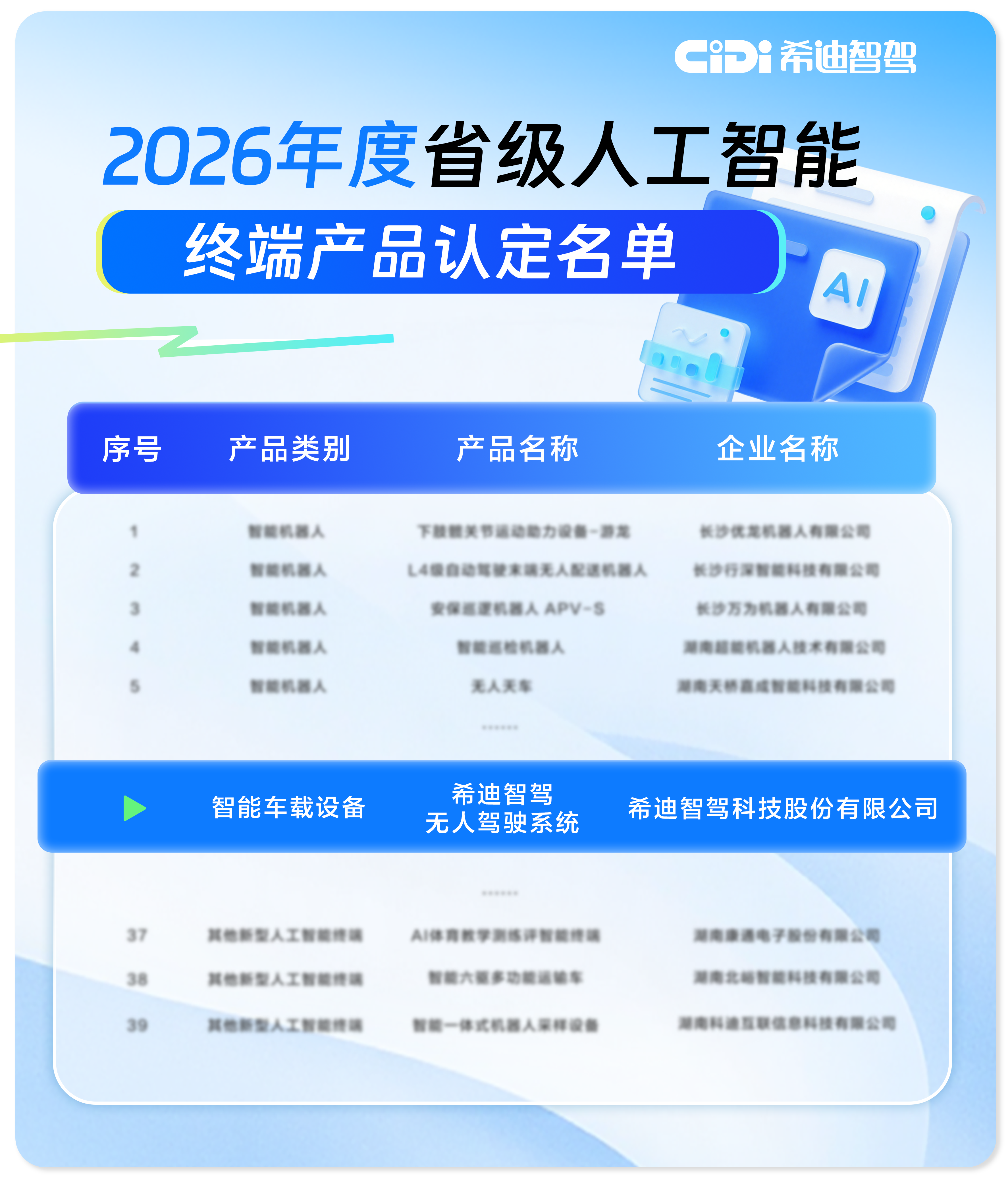 1779418040657.png 微信图片_20260522104330_660_599.png
